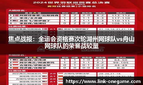 ONE游戏登录入口